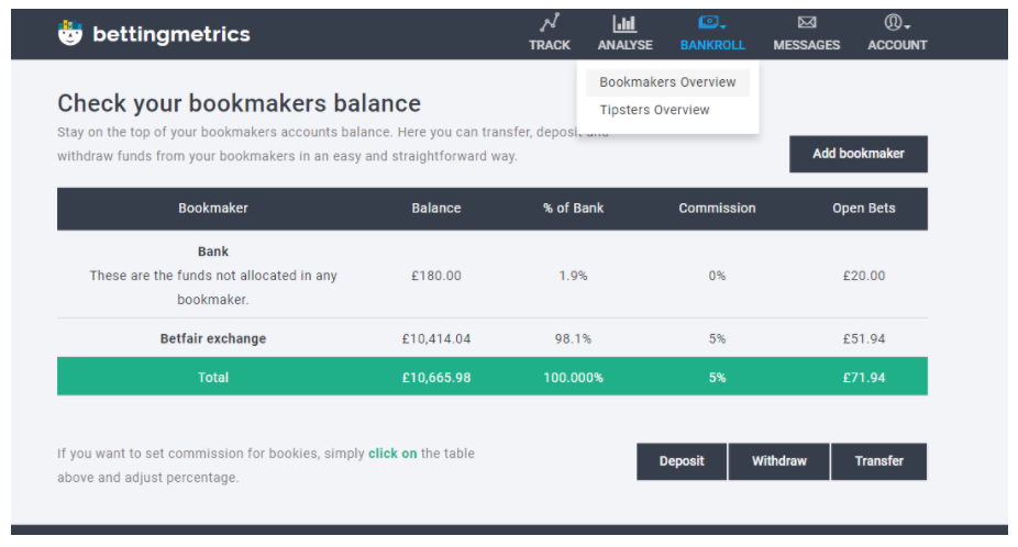 Bettingmetrics - Analyse Your Betting Results The Easy Way