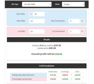 SNR free Bet- Matched Betting Services (Paid Subscription Service Website)