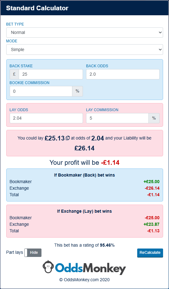 Matched betting qualifying bet calculator