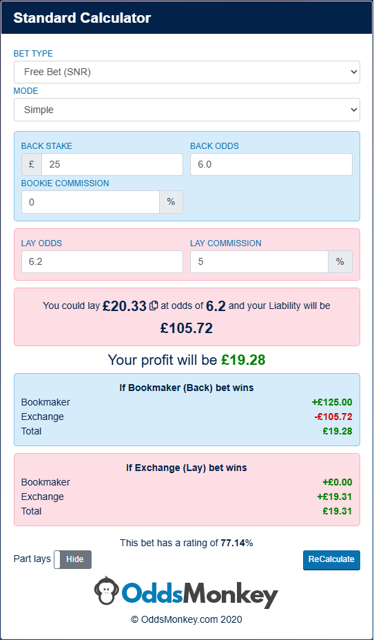 SNR free bet matched betting calculator