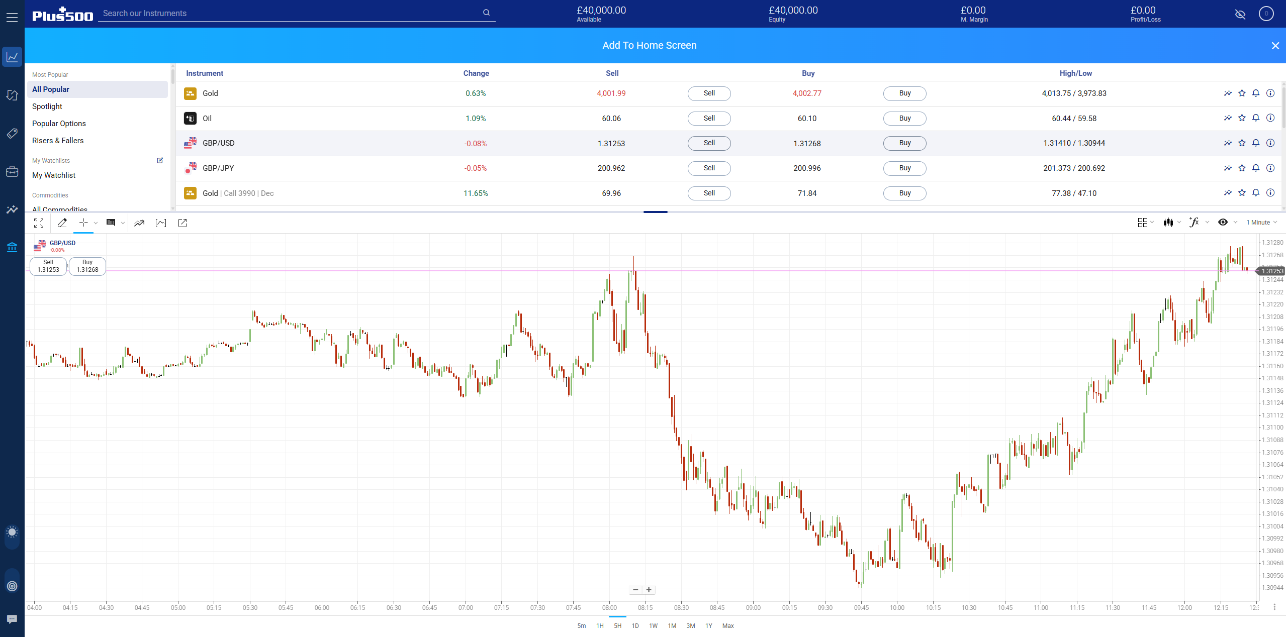 Best Financial Betting Platforms 2025 | UK Spread Betting & CFD Sites (FCA-Regulated)