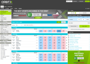 Orbitx Interface