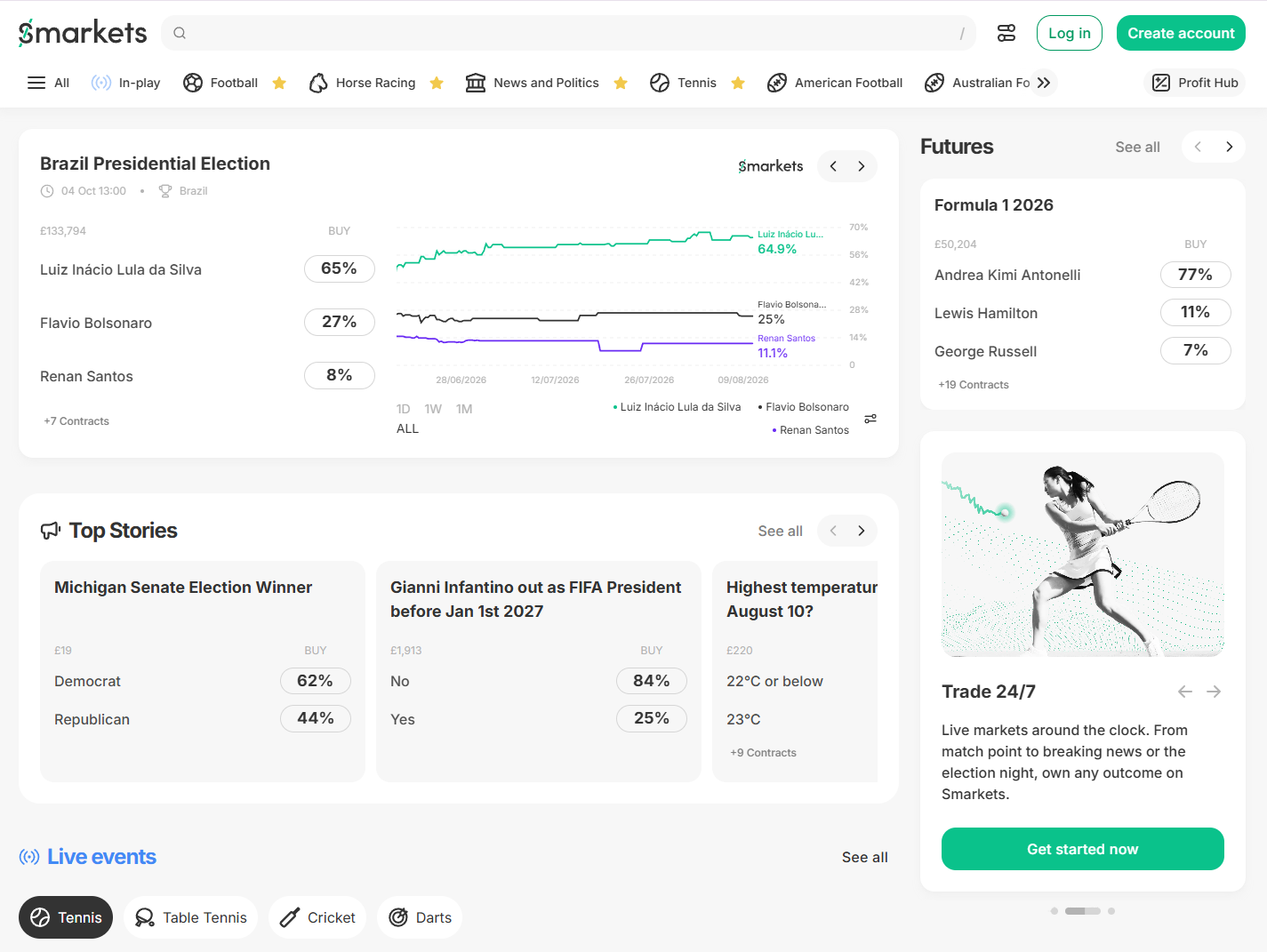 Smarkets betting exchange interface showing exchange markets and available odds.