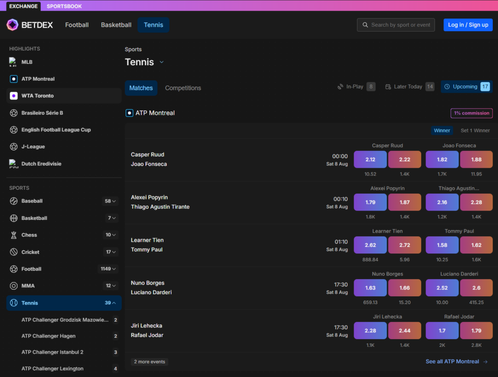 BetDEX betting exchange showing tennis competitions, upcoming matches and available back and lay odds.