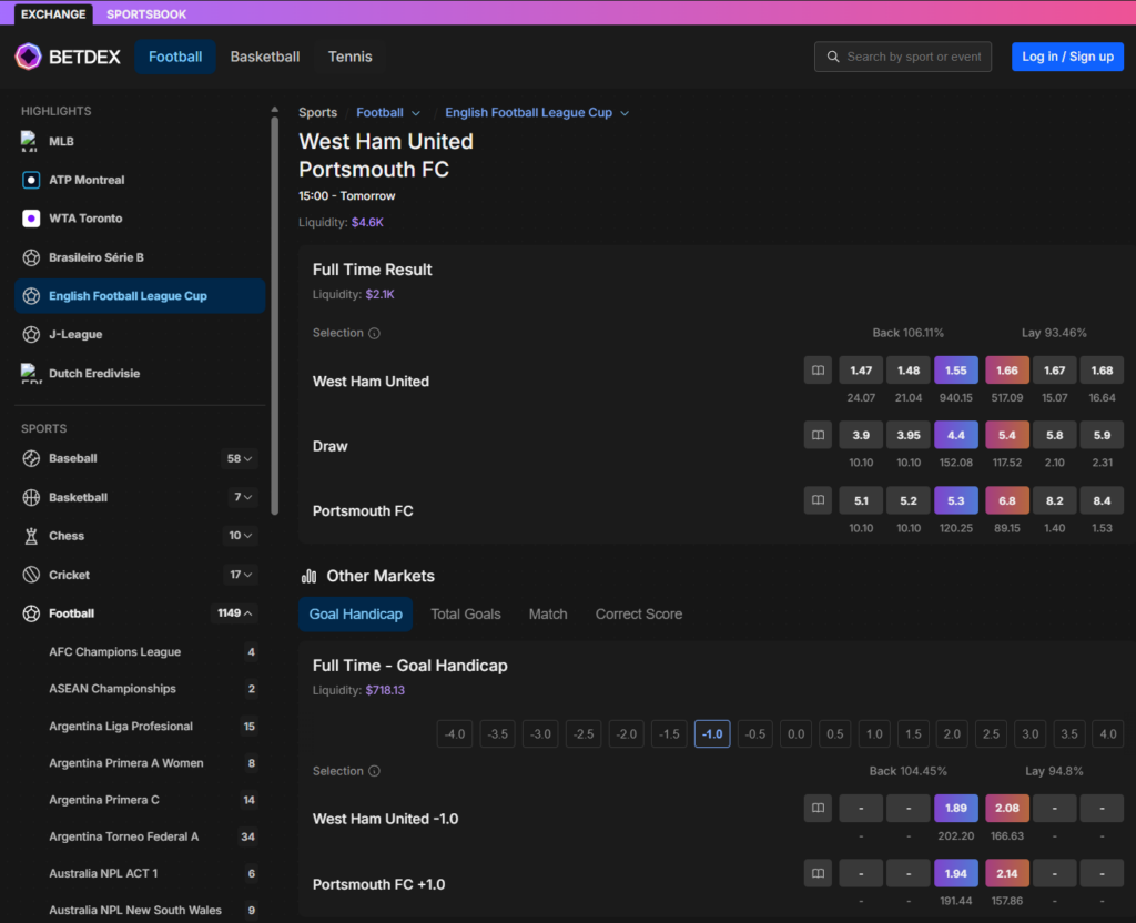 BetDEX football betting exchange showing match odds, liquidity and additional markets for West Ham United vs Portsmouth.